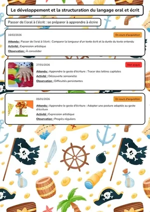 Cahier de réussite - page 4