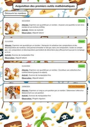 Cahier de réussite - page 5