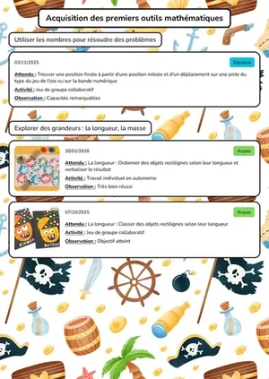 Cahier de réussite - page 6